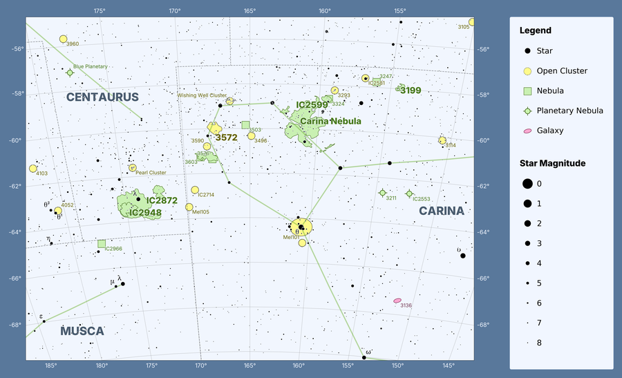 Map of Carina Constellation