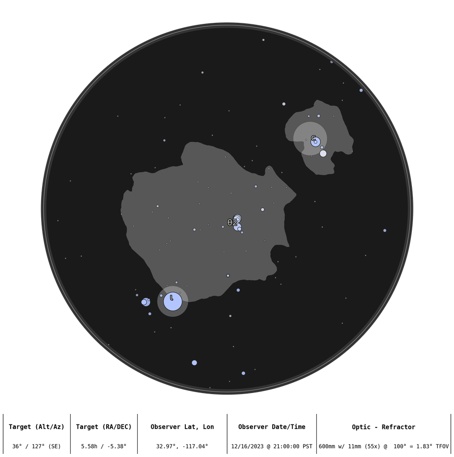 Optic Plot of the Orion Nebula